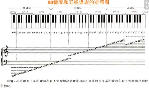脸色不好吃什么维生素-脸色不好腰疼什么原因、脸色不好吃什么调理 -脸色不好腰疼网